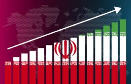 اهمیت سرمایه گذاری در تولید
